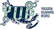 The YUP Logo